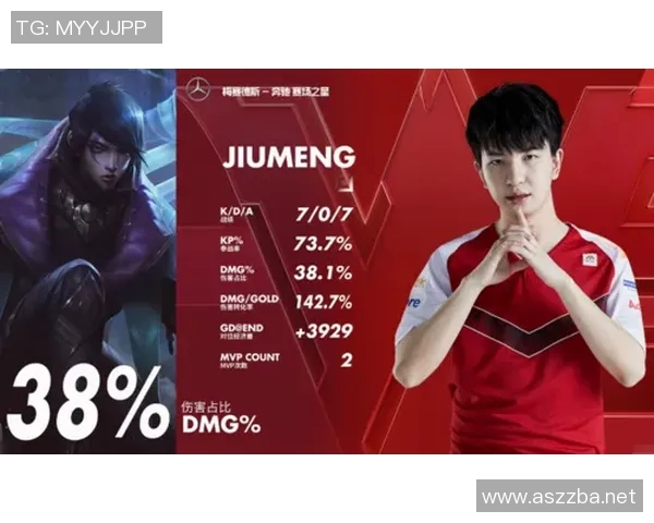 班凯罗谈两连败：赛季刚开始我们需要更多时间磨合 坚持下去